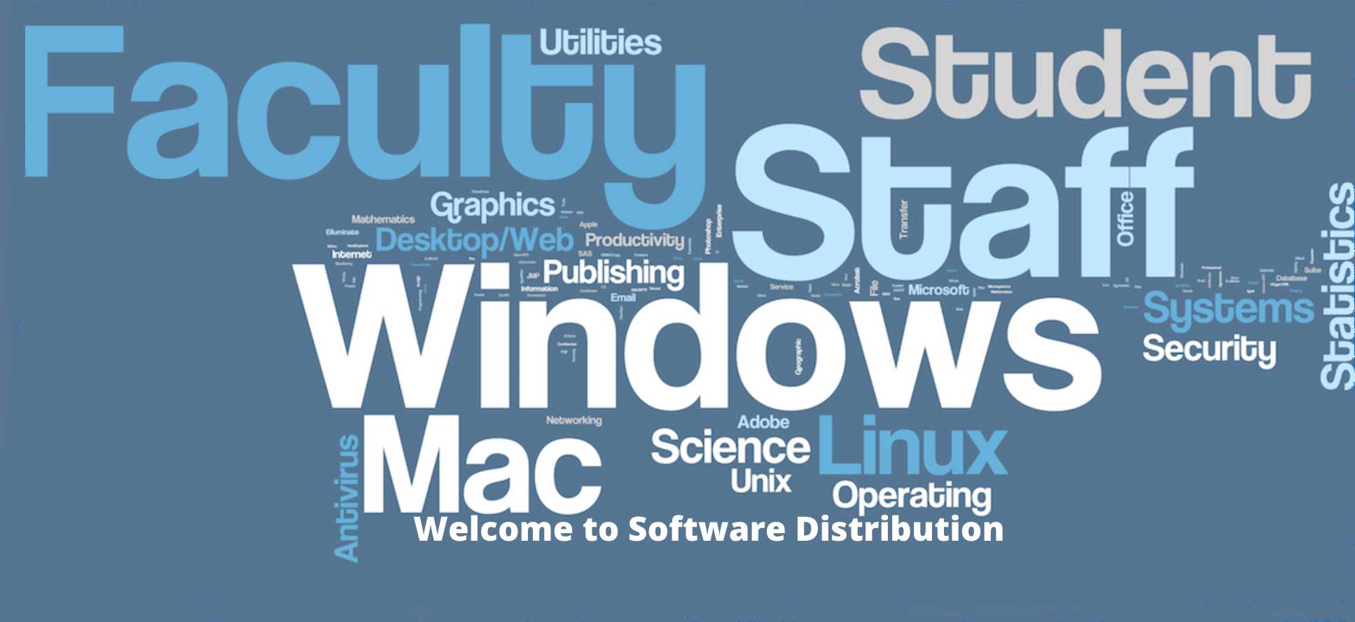 word cloud of featured software